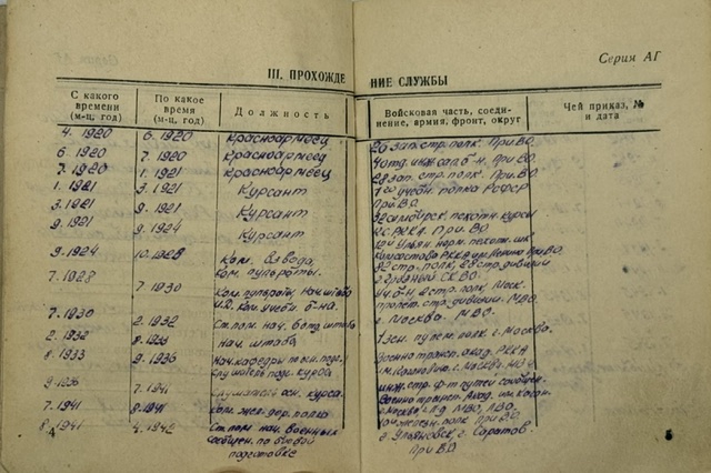 Complete Researched Documented Group to colonel Gorbunov Ivan Fedorovich - Image 31